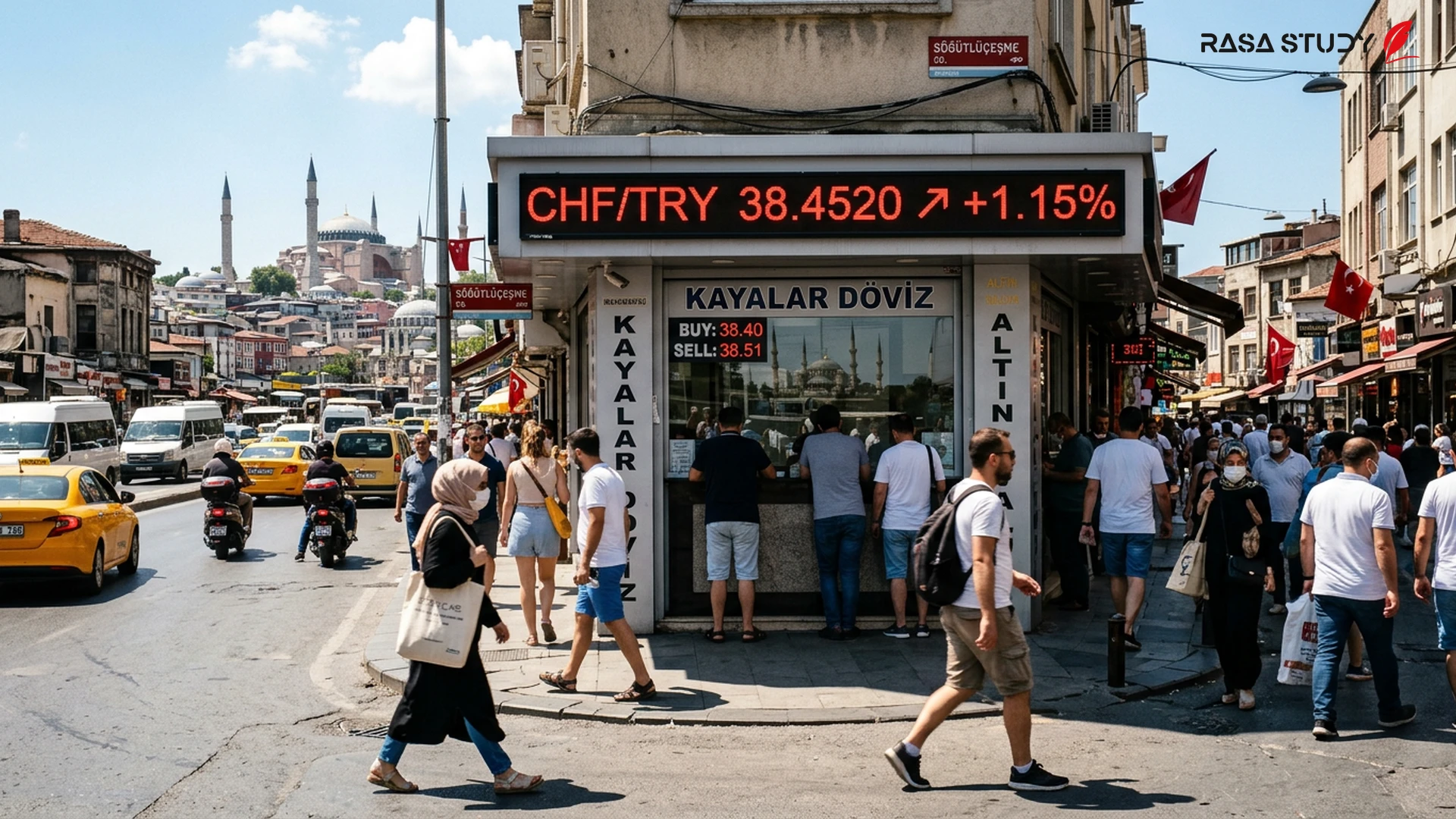İstanbul serbest piyasasında İsviçre Frangı'nın Türk Lirası karşısındaki fiyat dalgalanmaları grafiği